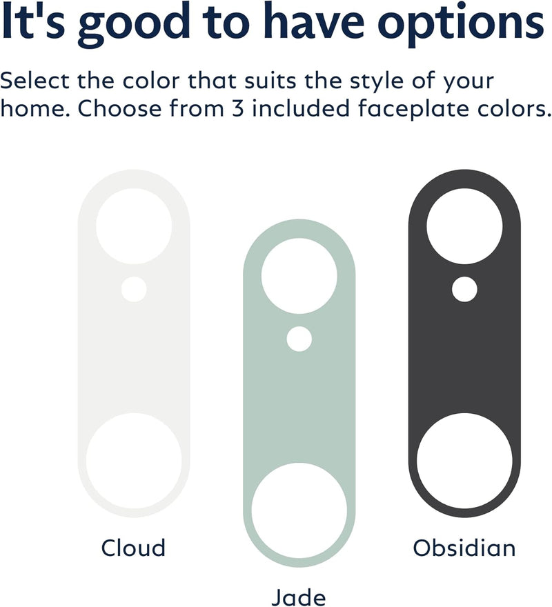 impliSafe Wired Doorbell,1080p - Compatible with SimpliSafe Home Security System - Latest Gen