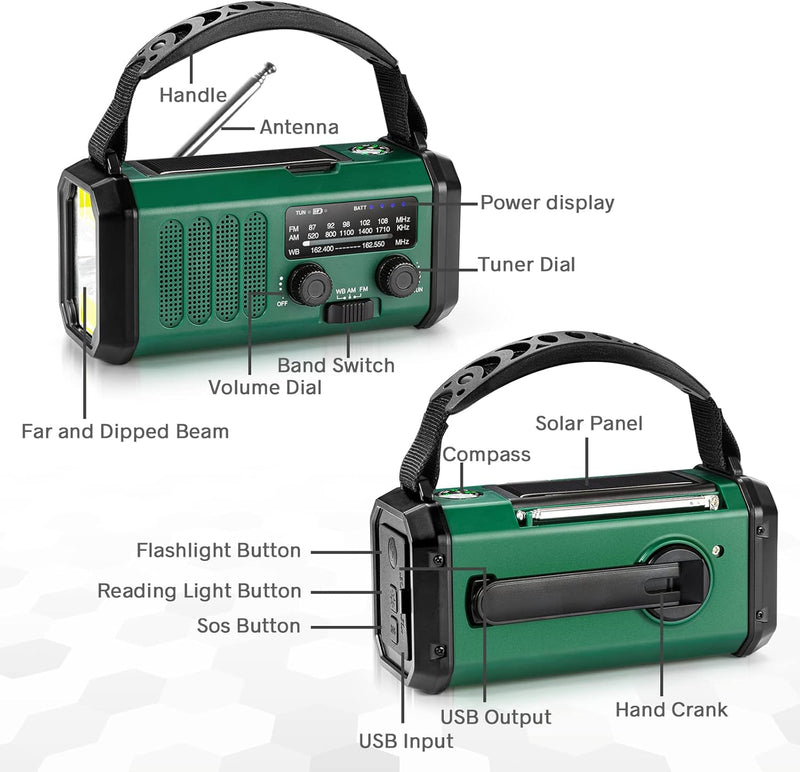 10000mAh Hand Crank Emergency Radio, NOAA Weather Radio with AM/FM & solar Radio, Rechargeable Battery, Flashlight & Reading Light, SOS Alarm, Compass Cell Phone Charger for Indoor Outdoor Emergencies