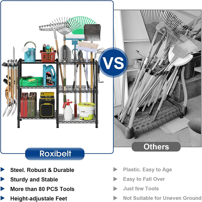 T3 Garden Tool Organizer（With 6 Shelves and 3 PP Panel）Heavy Duty Garage Tool Storage for Yard，Shed and Lawn，Freestanding Tool Organizers and Storage UP to 80 Tools，Black with Anti-Tip Device