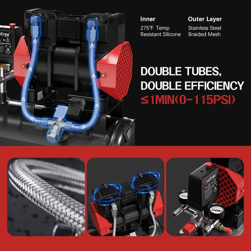 10Gal Portable Ultra Quiet Air Compressor, Max 115PSI 2HP 8.76CFM 70dB Oil-Free Low Noise Air Compressor for Auto Repair, Bike Tires, Garage Spray Painting 110V/60Hz