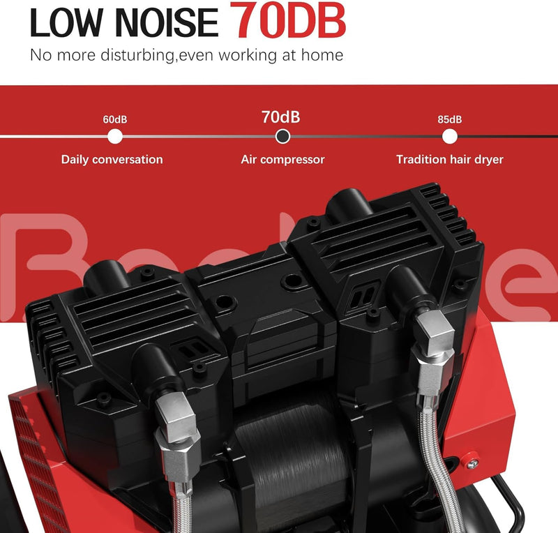 10Gal Portable Ultra Quiet Air Compressor, Max 115PSI 2HP 8.76CFM 70dB Oil-Free Low Noise Air Compressor for Auto Repair, Bike Tires, Garage Spray Painting 110V/60Hz