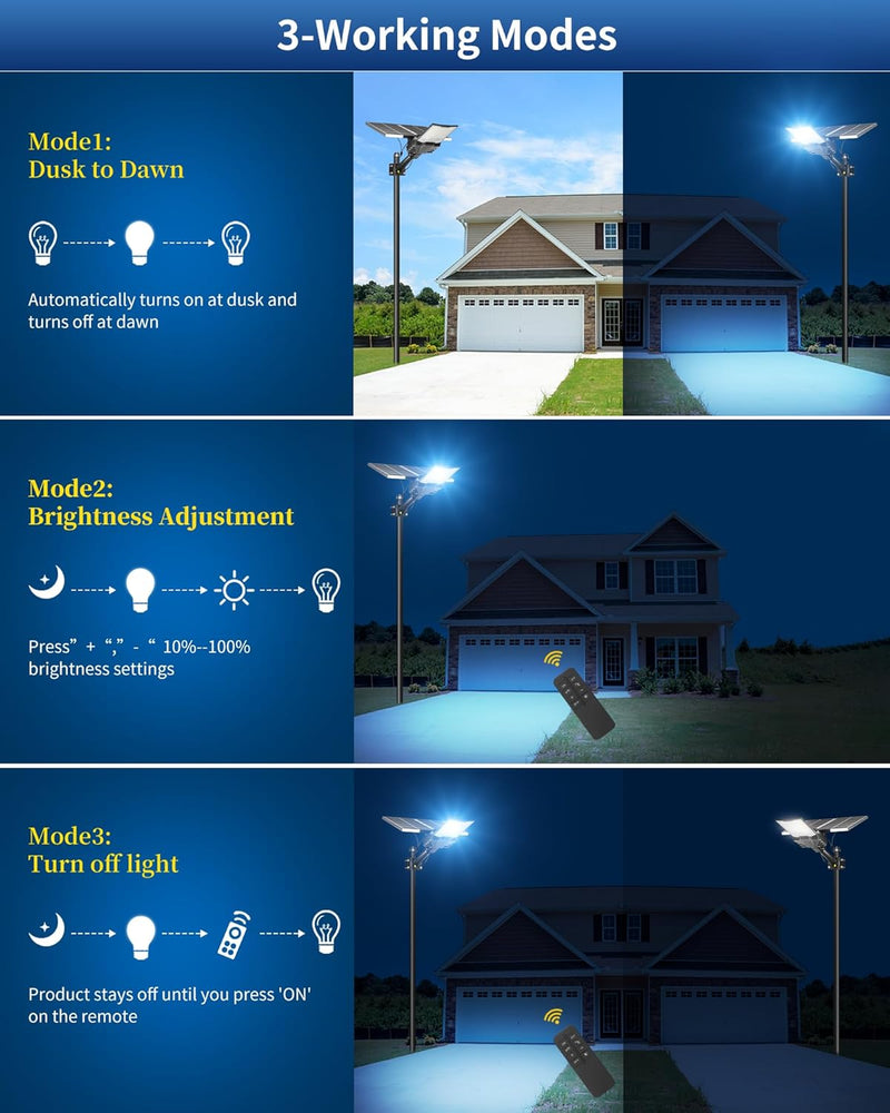 Ofuray Solar Street Lights Outdoor,OHF-Pro-Max 60,000Mah High Power Solar Security Flood Lights Parking Lot Lights Commercial Dusk to Dawn,IP67 6500k Led with Remote for Street,Court,Barn