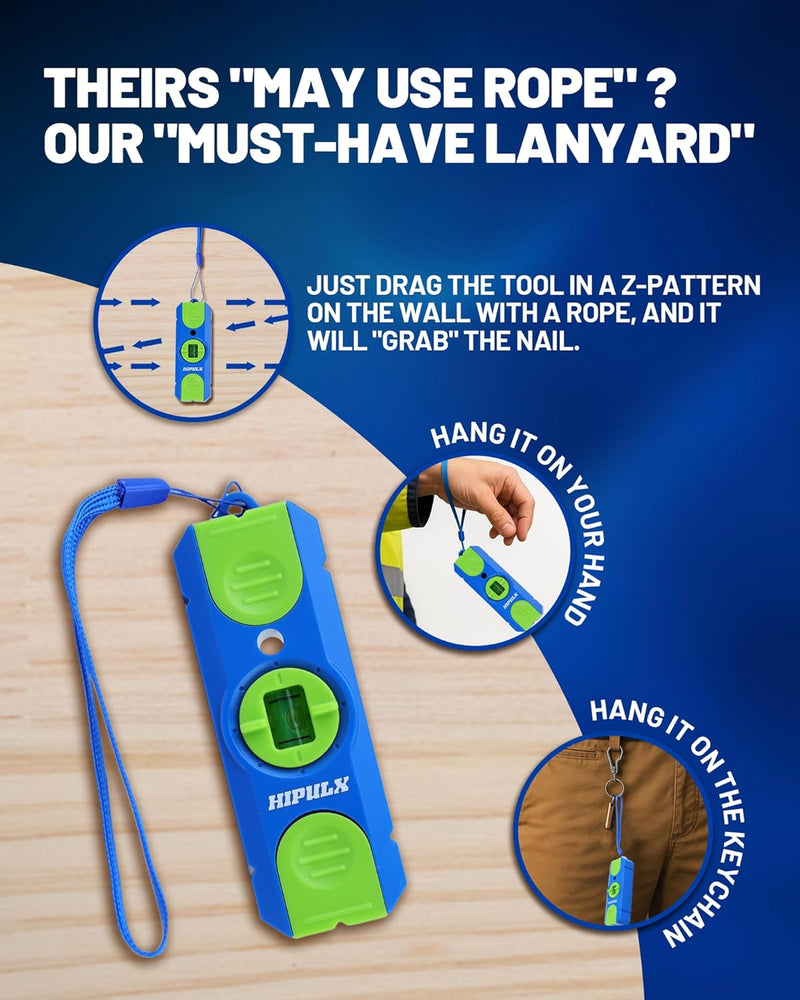 Magnetic Stud Finder with 360° Level - Professional Grade Wall Scanner with Extra-Strong Magnet for Wood Studs Detection, Battery-Free Design with Built-in Bubble Level