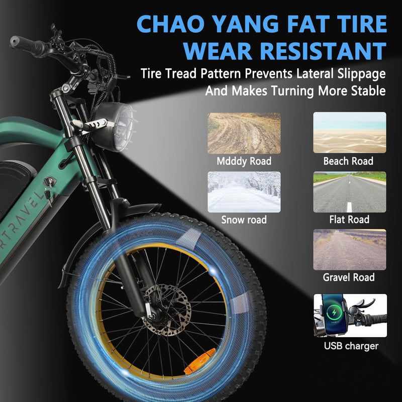 Electric Bike for Adults,GPS and APP Control Ebike,1200W Brushless Motor,48V/20Ah Removable UL&GCC Certification Battery,20"*4.0 Fat Tire,30MPH and 60Miles Range,Front/Rear Turn Signals