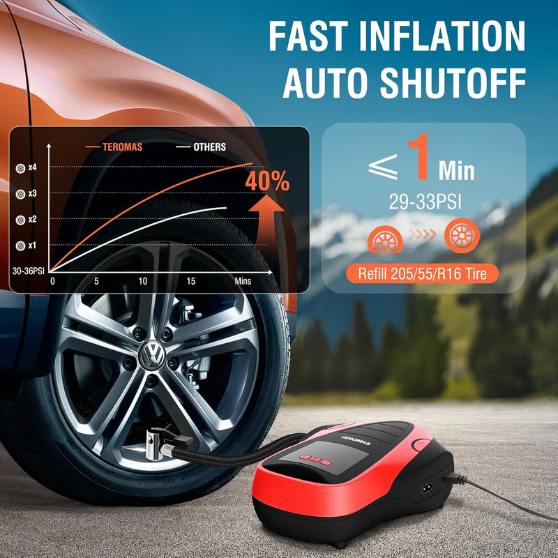 TEROMAS Tire Inflator Portable Air Compressor, Air Pump DC/AC for Car Tires 12V DC and Other Inflatables at Home 110V AC, Digital Electric Tire Pump with Pressure Gaug