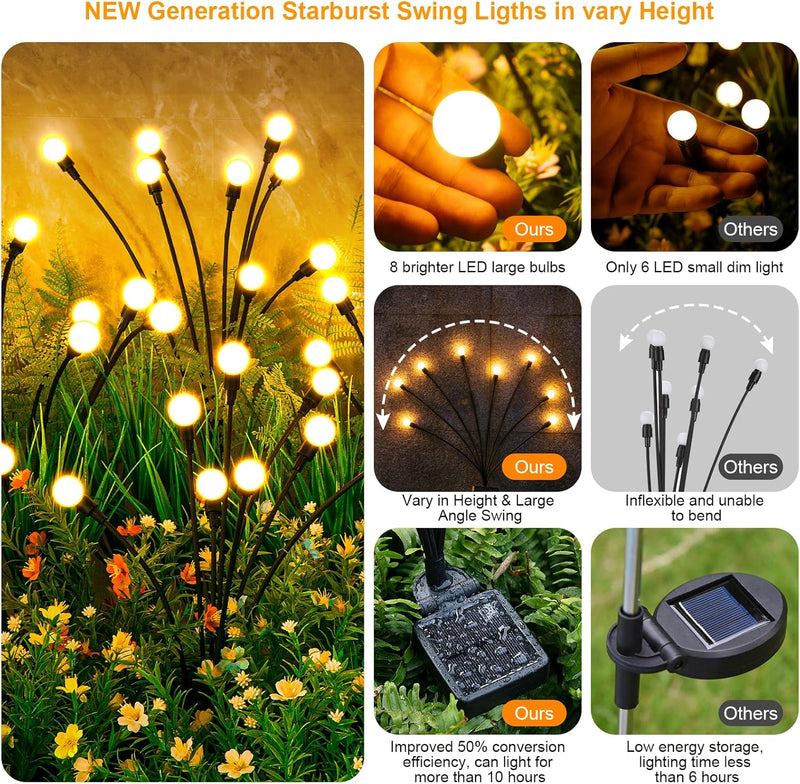 ASMAD Solar Lights Outdoor(12-Pack, 96 LEDs), Solar Garden Lights, Outdoor Decorations, Firefly Light for Patio Deco