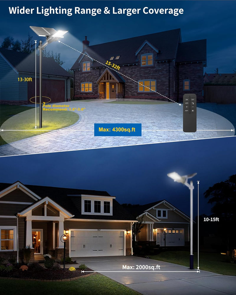Ofuray Solar Street Lights Outdoor,OHF-Pro-Max 60,000Mah High Power Solar Security Flood Lights Parking Lot Lights Commercial Dusk to Dawn,IP67 6500k Led with Remote for Street,Court,Barn