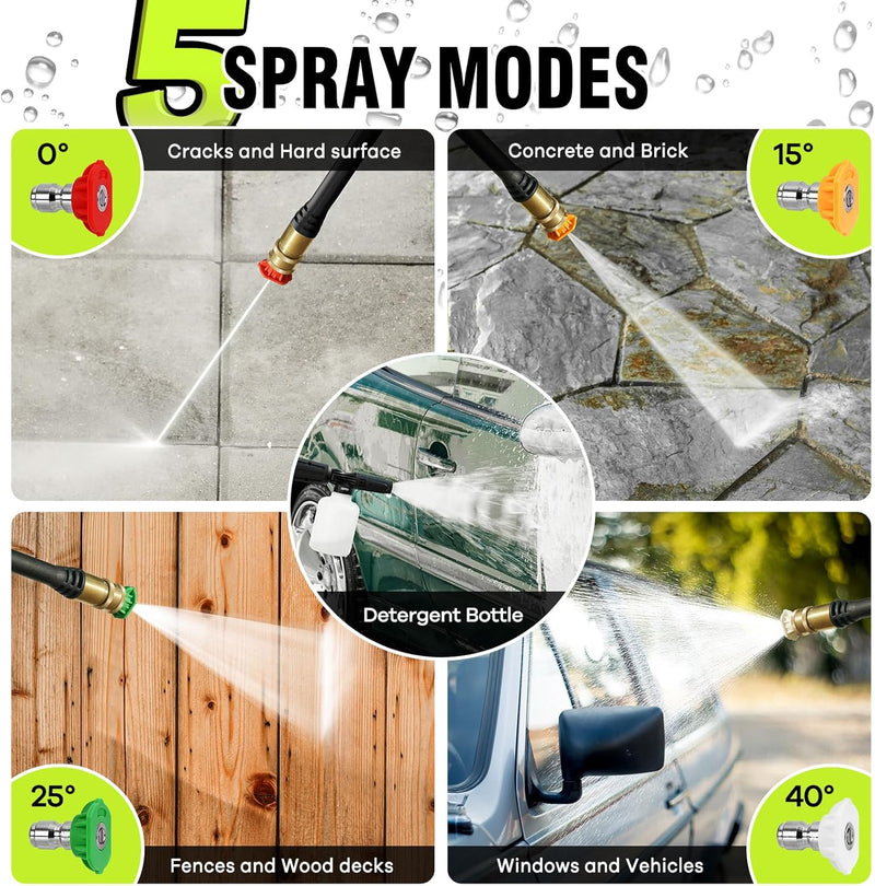 Pressure Washer, Power Washer with 4 Quick Connect Nozzles, High Pressure Cleaning Machine with Foam Cannon for Cars/Fences/Driveways/Patios/Home Cleaning, Blue